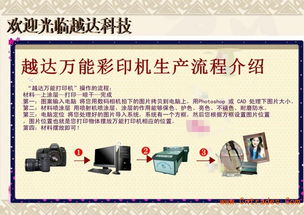 昆明立式三面旋轉(zhuǎn)燈箱直印機(jī)報(bào)價(jià)及應(yīng)用軟件服務(wù)詳解