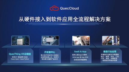 踐行“智慧地球” 移遠(yuǎn)通信物聯(lián)網(wǎng)世界的縱向深耕與橫向拓展